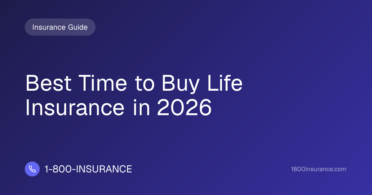 Best Time to Buy Life Insurance in 2026 | 1-800-INSURANCE